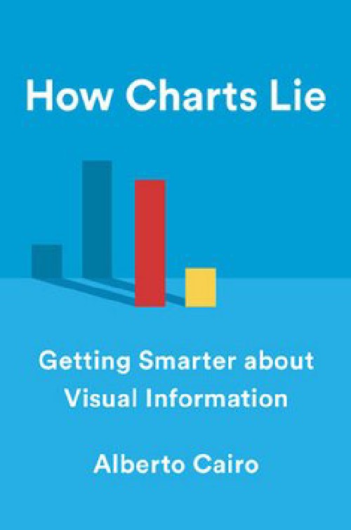 Cover for How Charts Lie