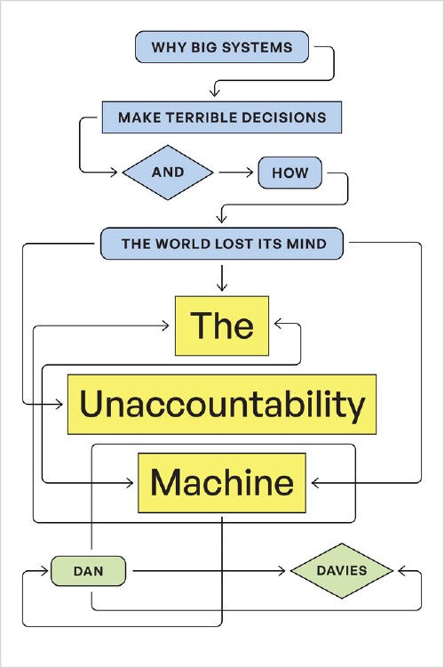 Cover for The Unaccountability Machine